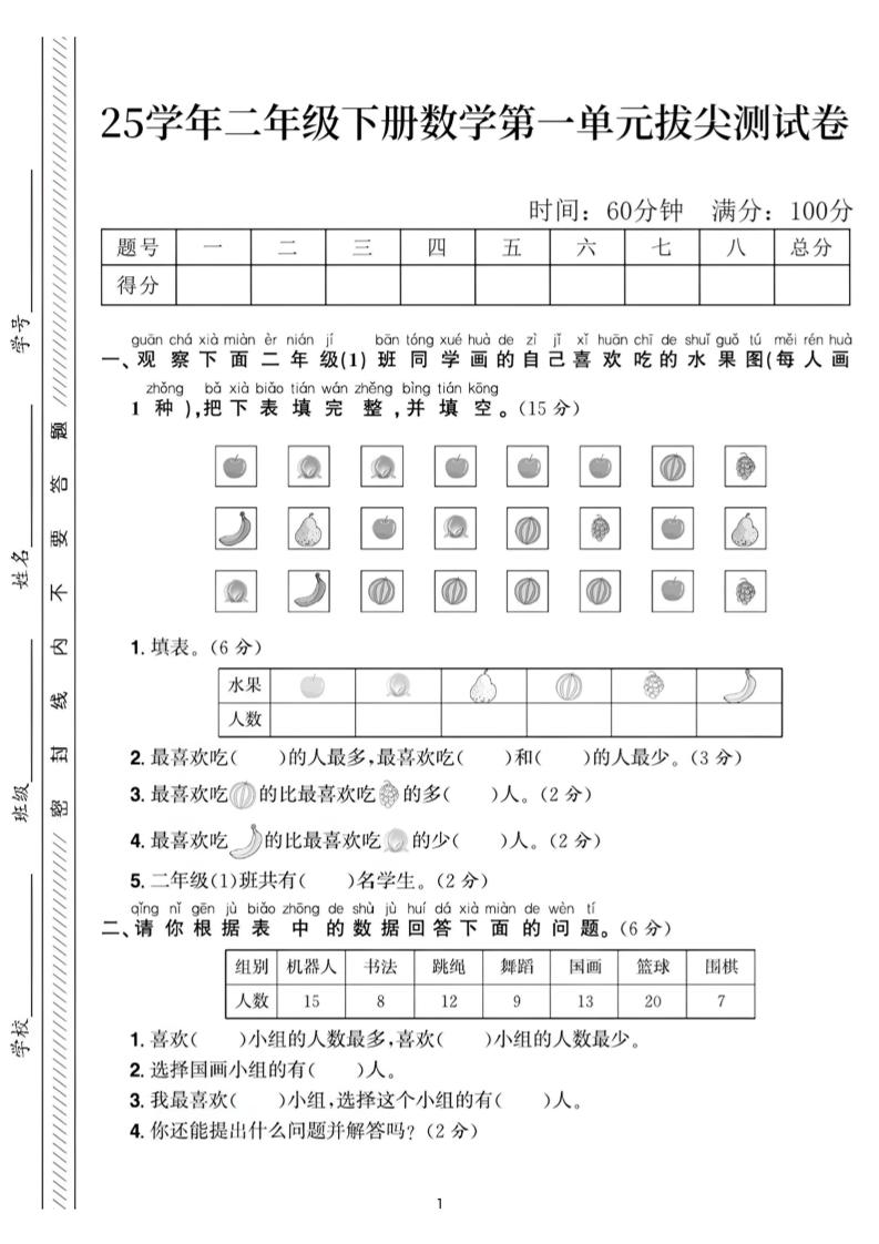 25二下数学第一单元拔尖测试卷2（含答案5页）人教-财源创业网
