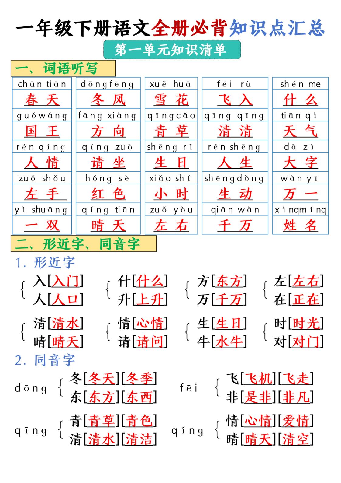 25春一年级下册语文全册必背知识点汇总-财源创业网