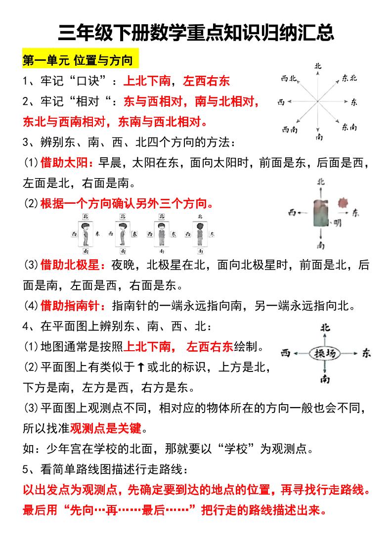 三下数学重点知识归纳汇总-财源创业网