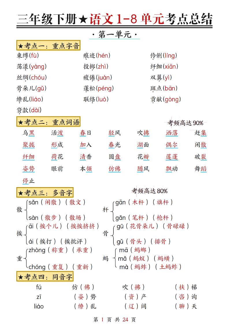 三下语文1-8单元考点总结（24页）-财源创业网