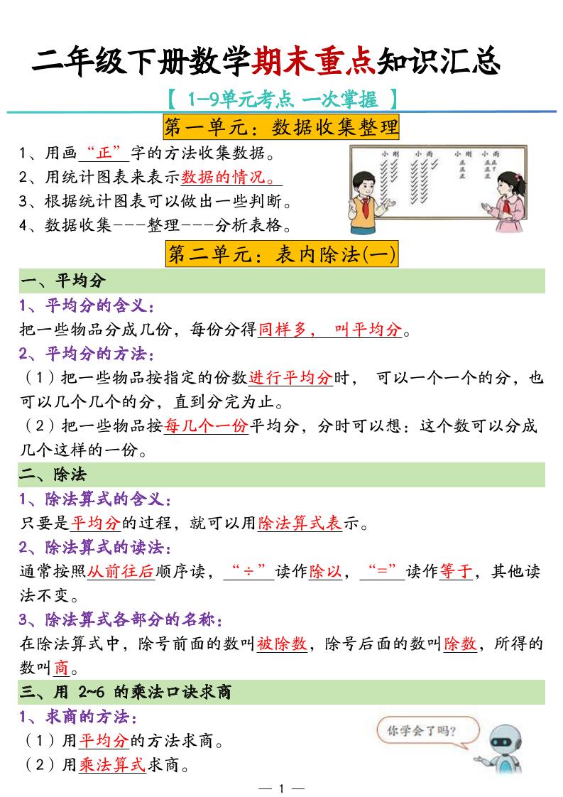 二年级下册数学期末重点知识汇总-财源创业网