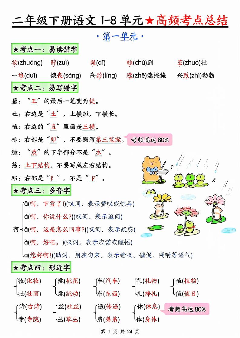 二年级下册语文1-8单元★高频考点总结_-财源创业网