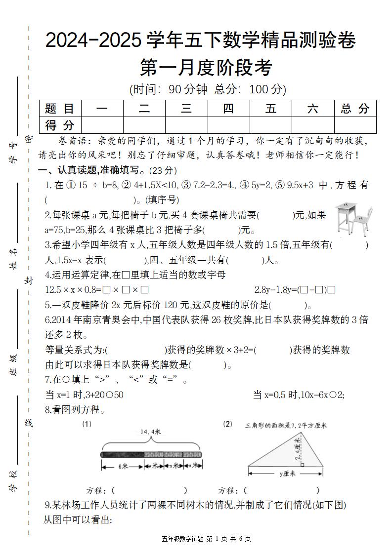 【苏教版】2024-2025学年五下数学第一月度阶段考精品测验卷-财源创业网