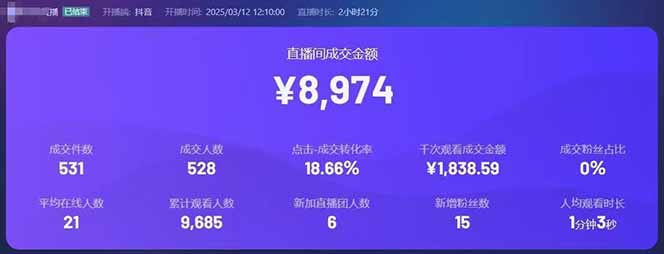 图片[2]-靠不露脸读稿子直播，日入5000+，普通人直播带货的新风口，抖音破价直…-财源创业网