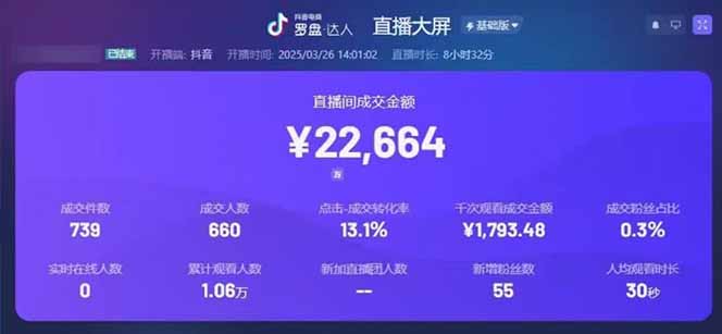 图片[1]-靠不露脸读稿子直播，日入5000+，普通人直播带货的新风口，抖音破价直…-财源创业网
