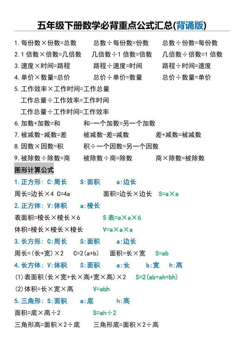 五年级下册数学必背重点公式汇总-财源创业网