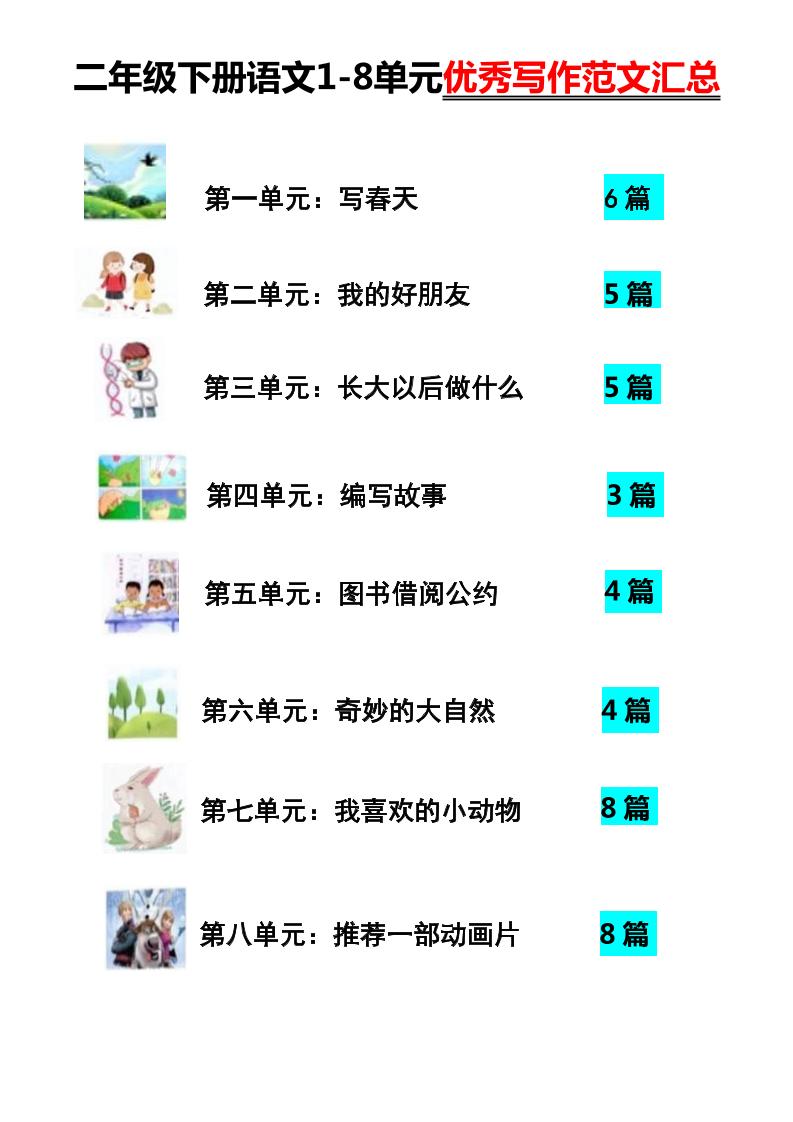 【作文】二年级下册语文1-8单元优秀写作范文汇总-财源创业网