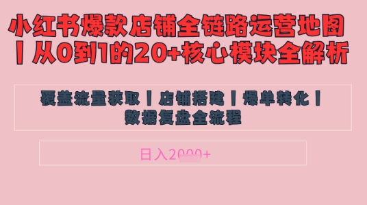 别再乱投流了！小红书店铺精细化运营让爆款笔记自己涨粉的底层逻辑​，日入1k-财源创业网