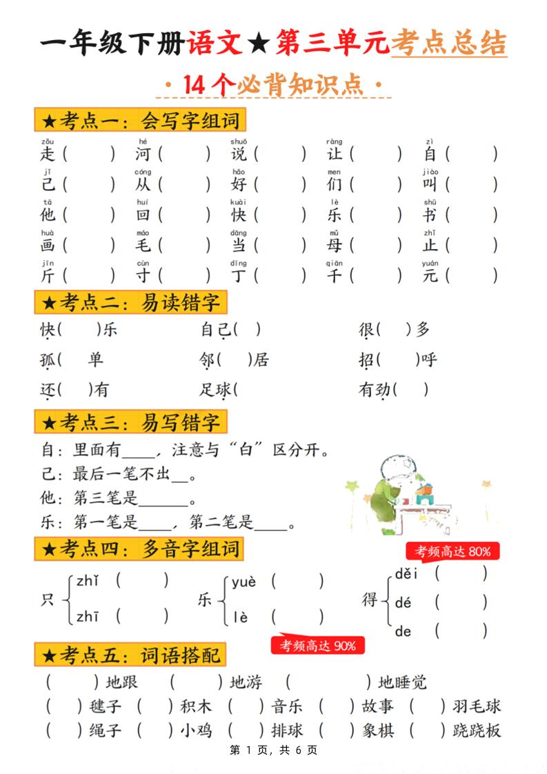 一下语文第三单元考点总结（含练习6页）-财源创业网