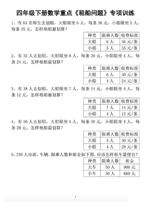 四下数学人教版《租船问题》专项训练-财源创业网