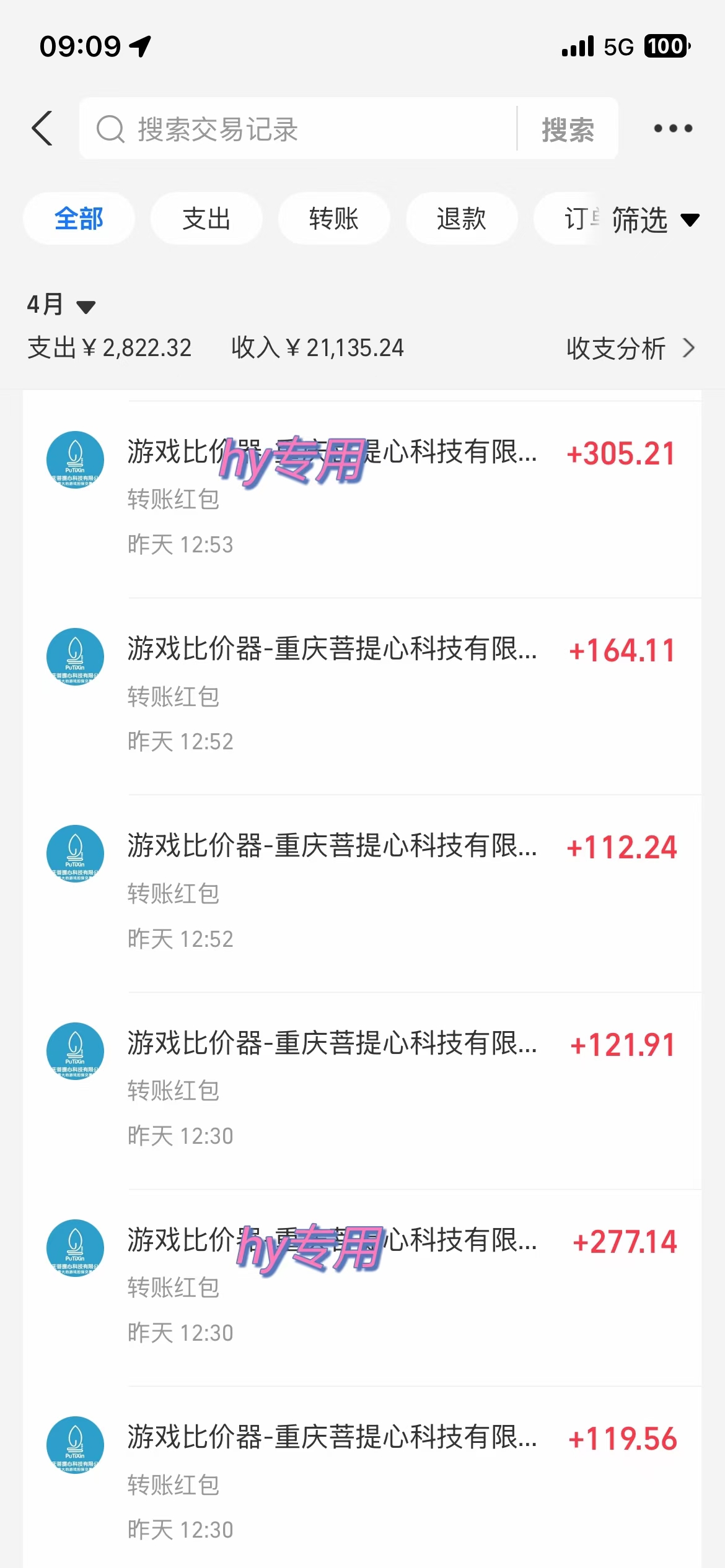 图片[1]-游戏全自动挂机搬砖，可多号操作，轻松日入1000+ 无脑操作-财源创业网
