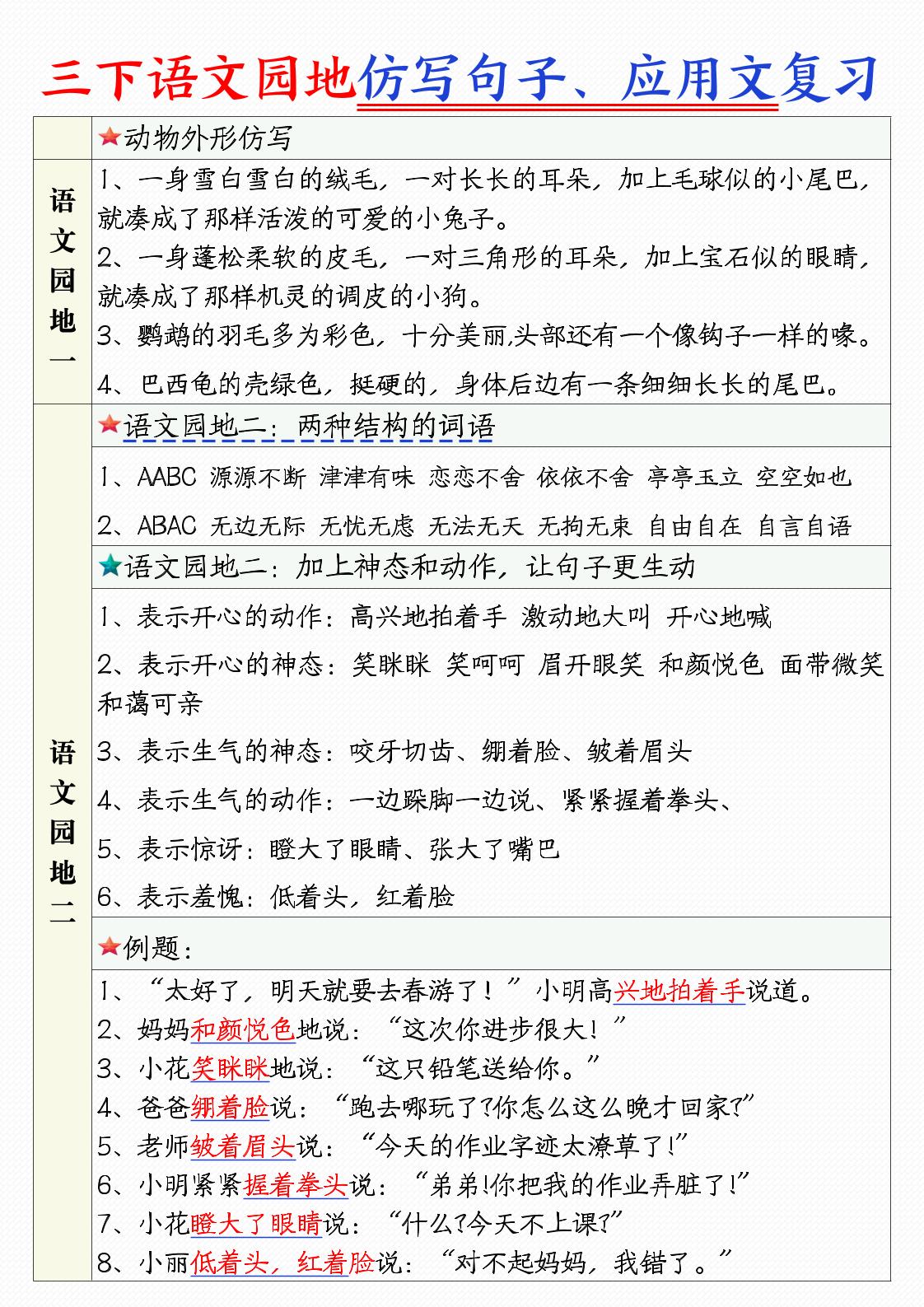 三下语文1-8单元语文园地句子仿写+应用文专练（9页）-财源创业网