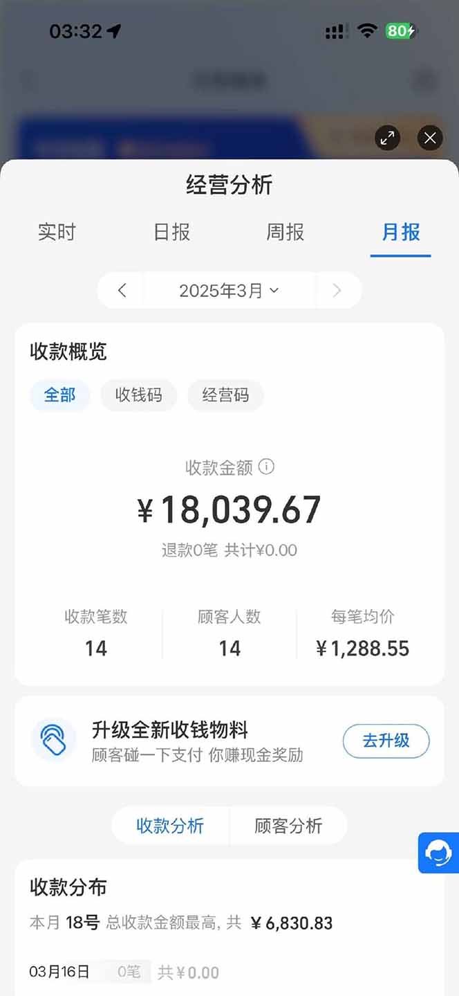 图片[1]-【2025年4月】知识付费镰刀训练营：单号年赚百万的超级IP孵化术-财源创业网