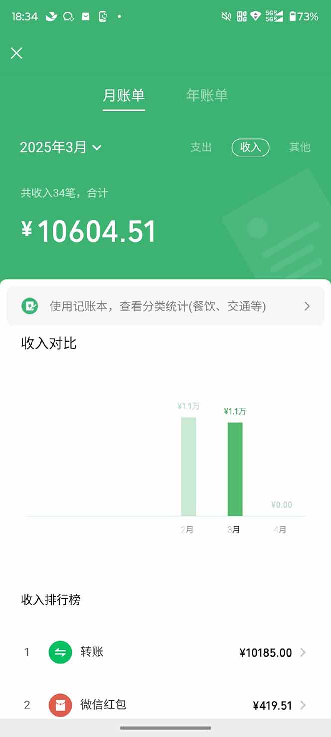 图片[2]-【2025年4月】知识付费镰刀训练营：单号年赚百万的超级IP孵化术-财源创业网