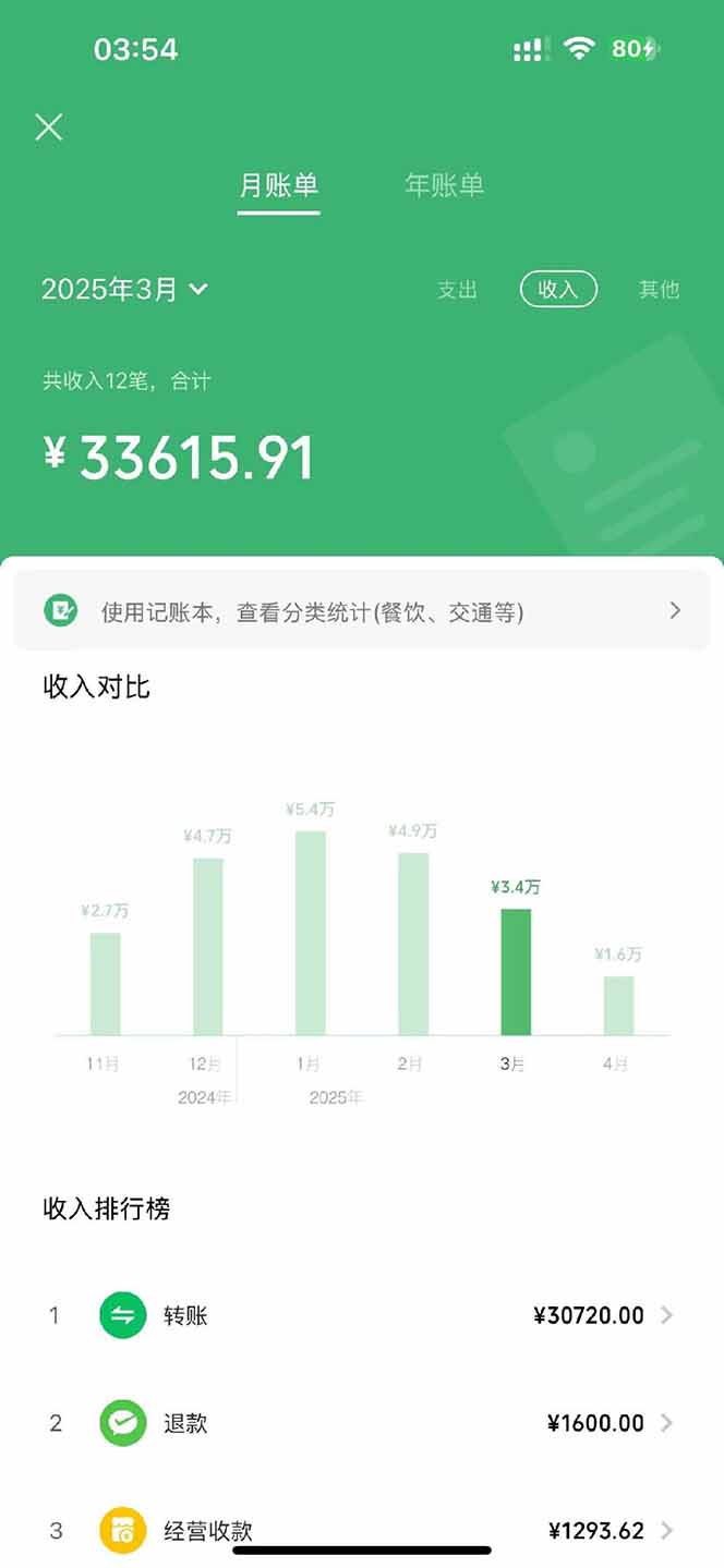 图片[3]-【2025年4月】知识付费镰刀训练营：单号年赚百万的超级IP孵化术-财源创业网