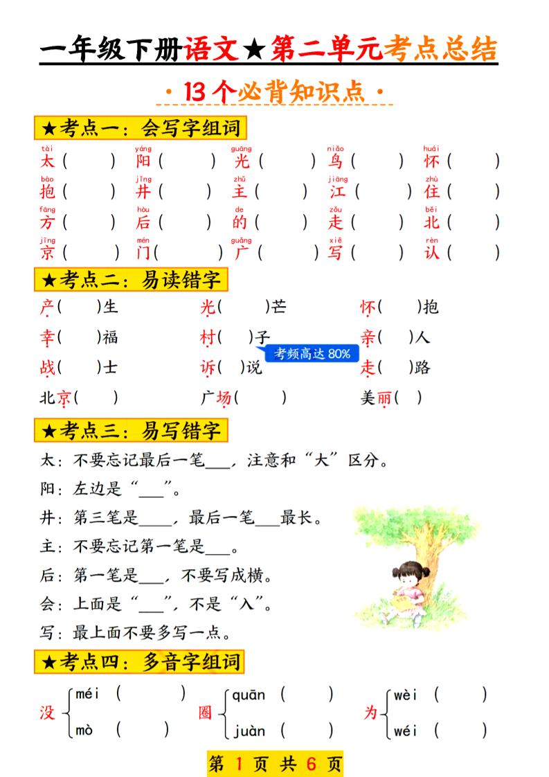 2025新版一年级语文下册第二单元考点总结13个必背-财源创业网