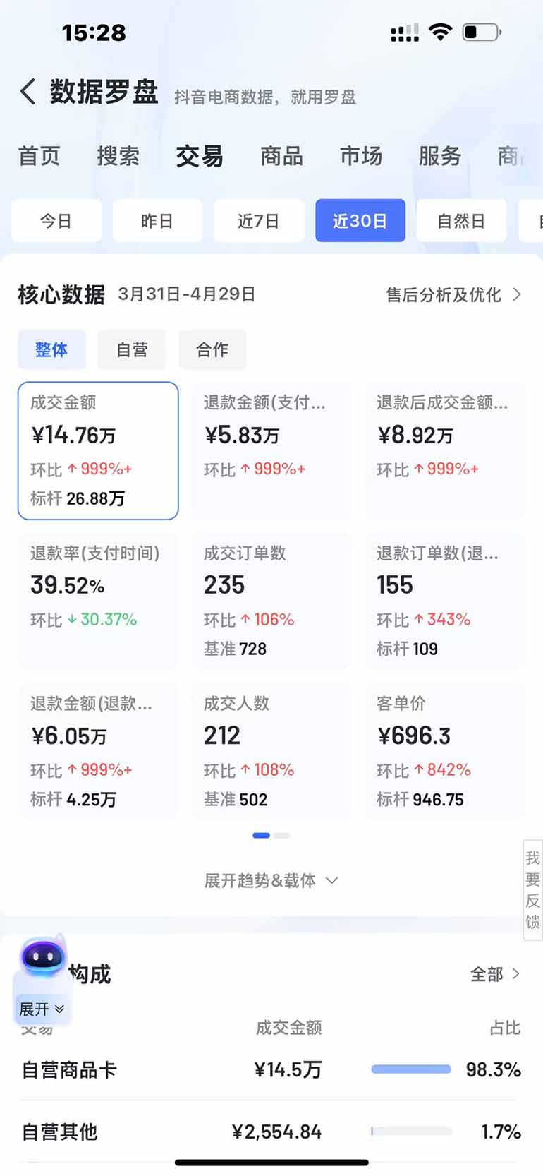 图片[3]-抖音小店全新模式 最新风口，日收入500-5000+！小白简单上手-财源创业网