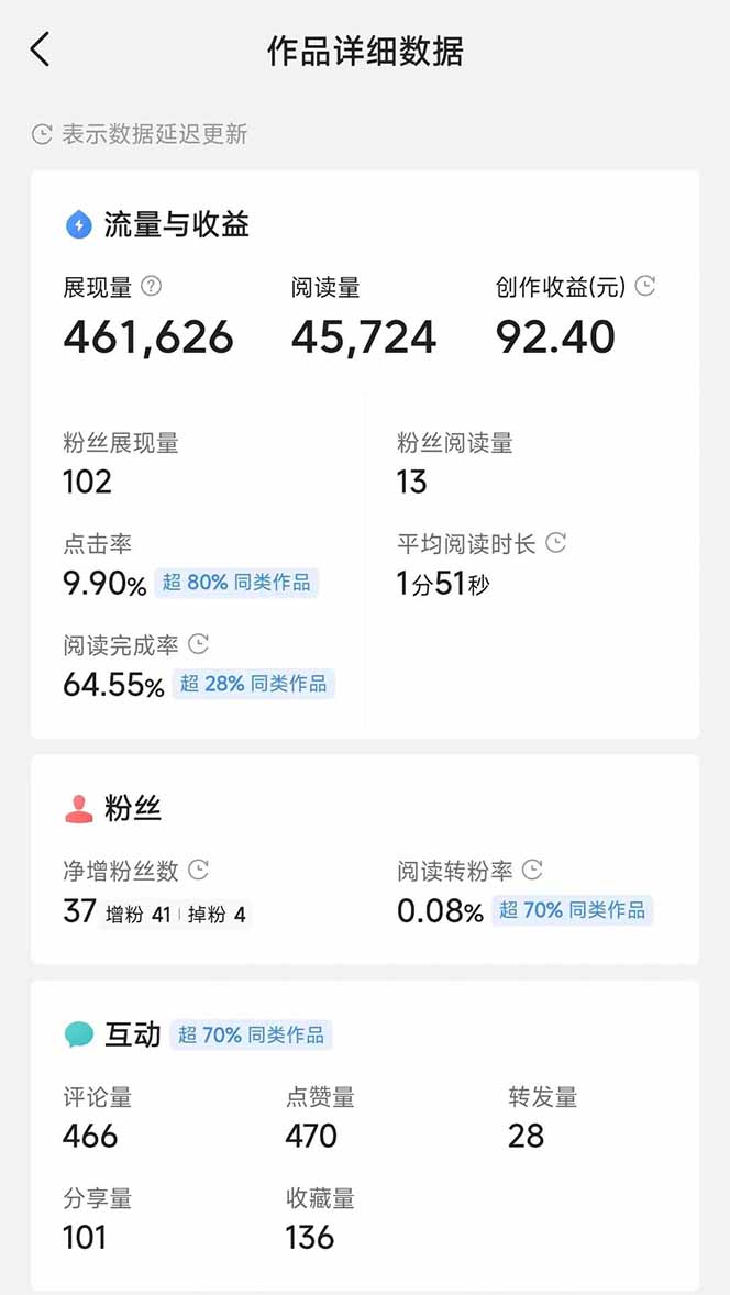 图片[3]-头条号托管躺赚项目，长期稳定，可做五年，每天十分钟，收益几百块-财源创业网