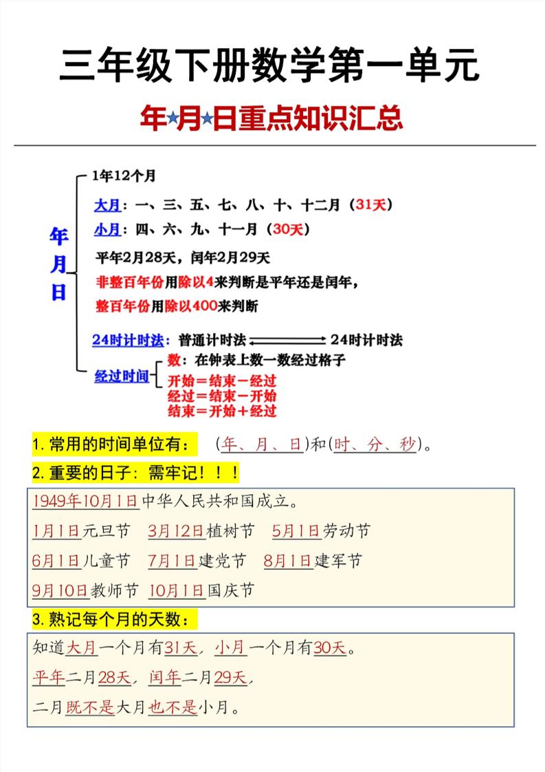 三年级下数学第6单元年月日重点知识汇总-财源创业网