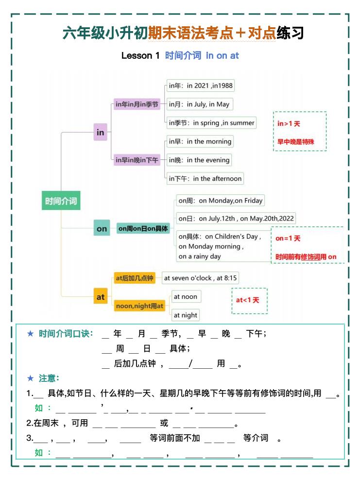 六年级小升初期末语法考点＋对点练习1-4【挖空】-财源创业网